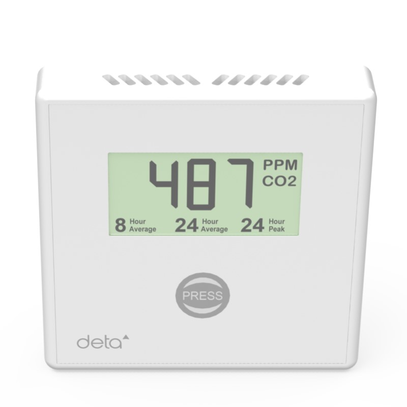 Carbon Dioxide and Temperature Monitor