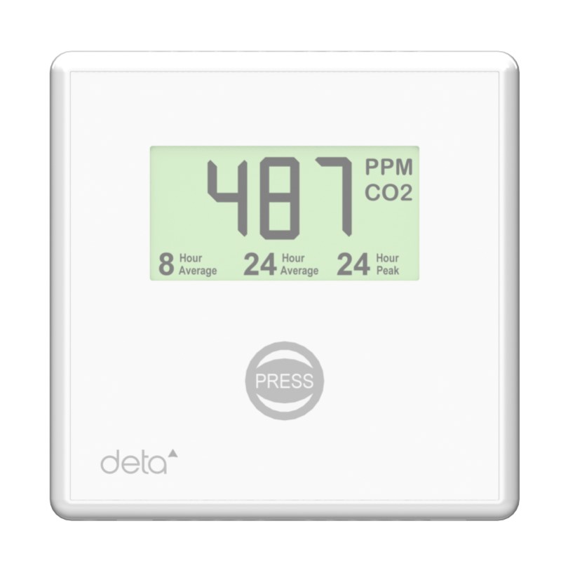 Carbon Dioxide and Temperature Monitor