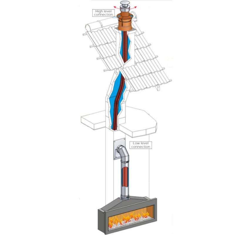 Vertical Fire to Flue Adaptor